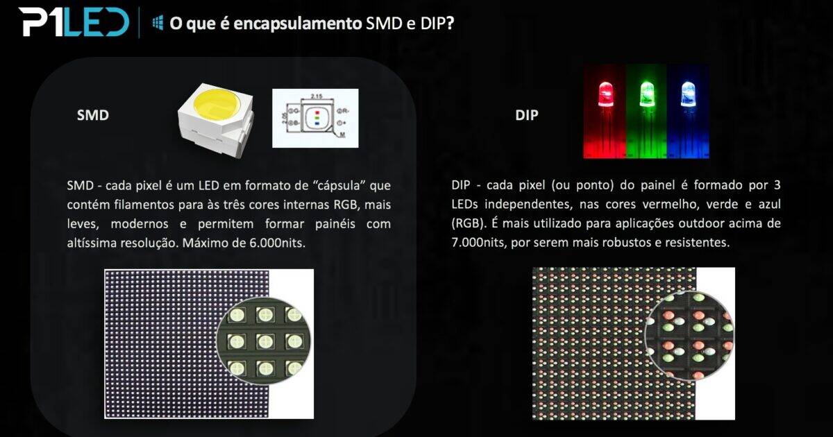 Encapsulamento SMD e DIP, qual a diferença?